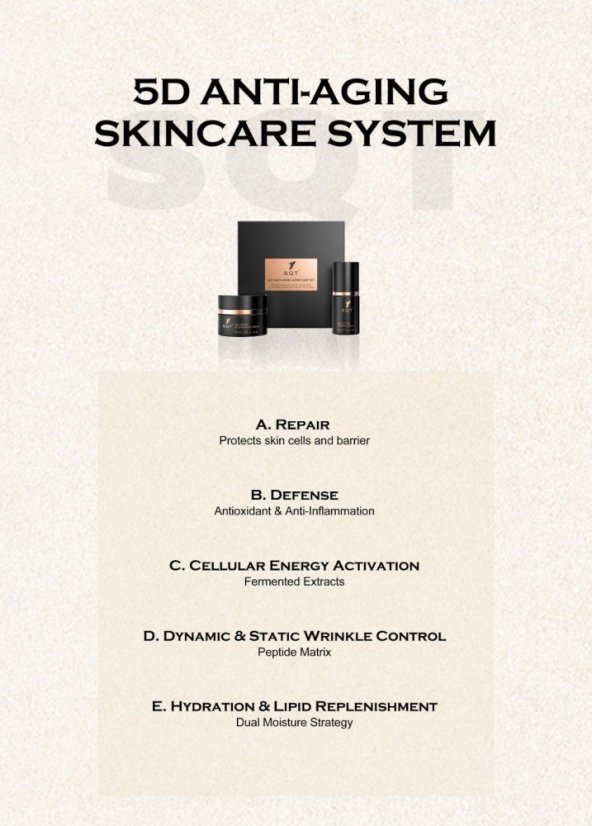 SQT Anti-Aging Homecare Set 30ml + 50ml