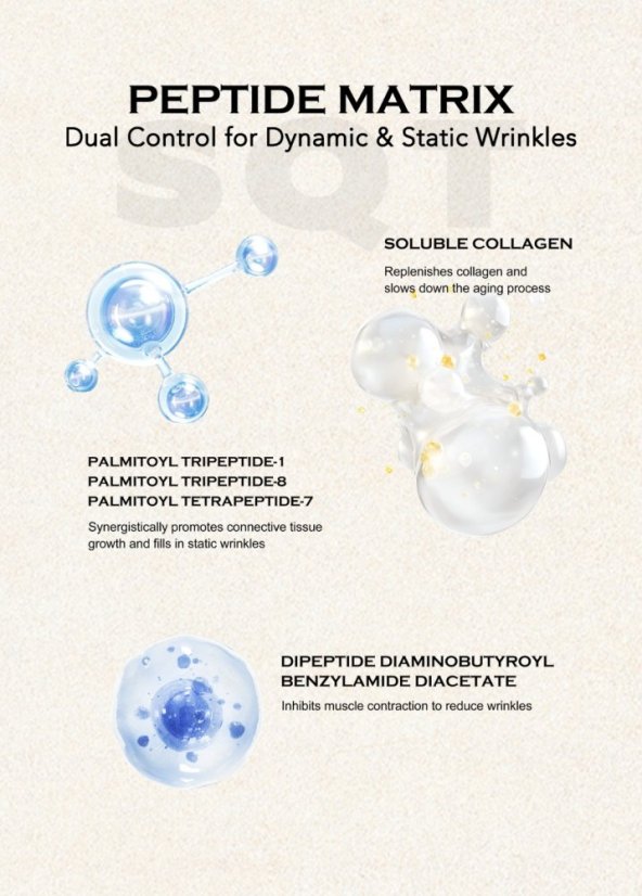 SQT Anti-Aging Homecare Set 30ml + 50ml